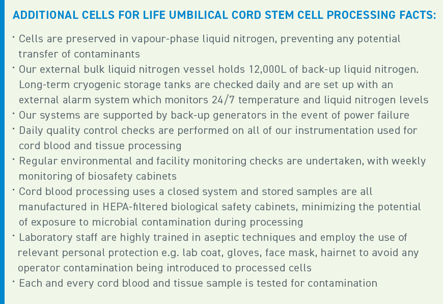 COVID19 Update Cells For Life